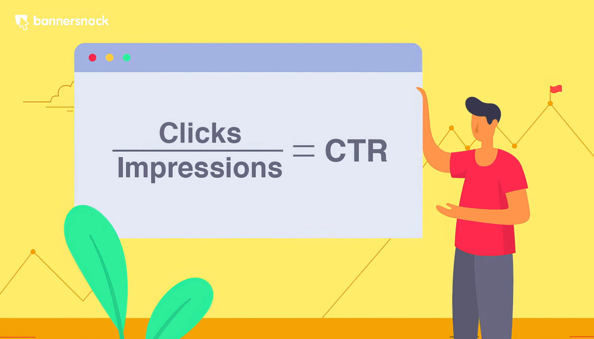 Bannersnack Clicks Impressions Ctr