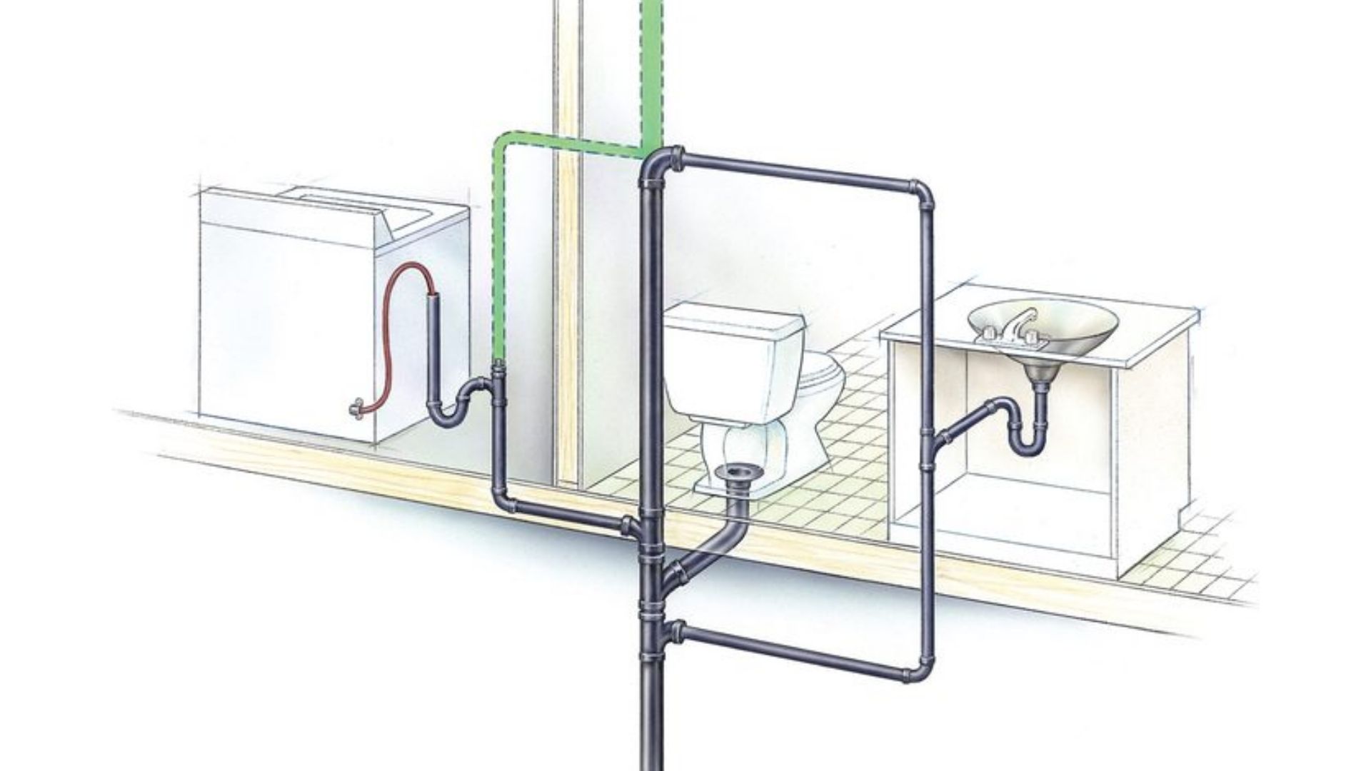 Why Do I Need A Plumbing Vent Wp